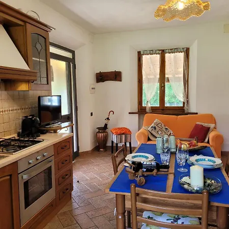 Ferienhaus Il Fontanino Monticiano